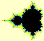 Mandelbrot Set